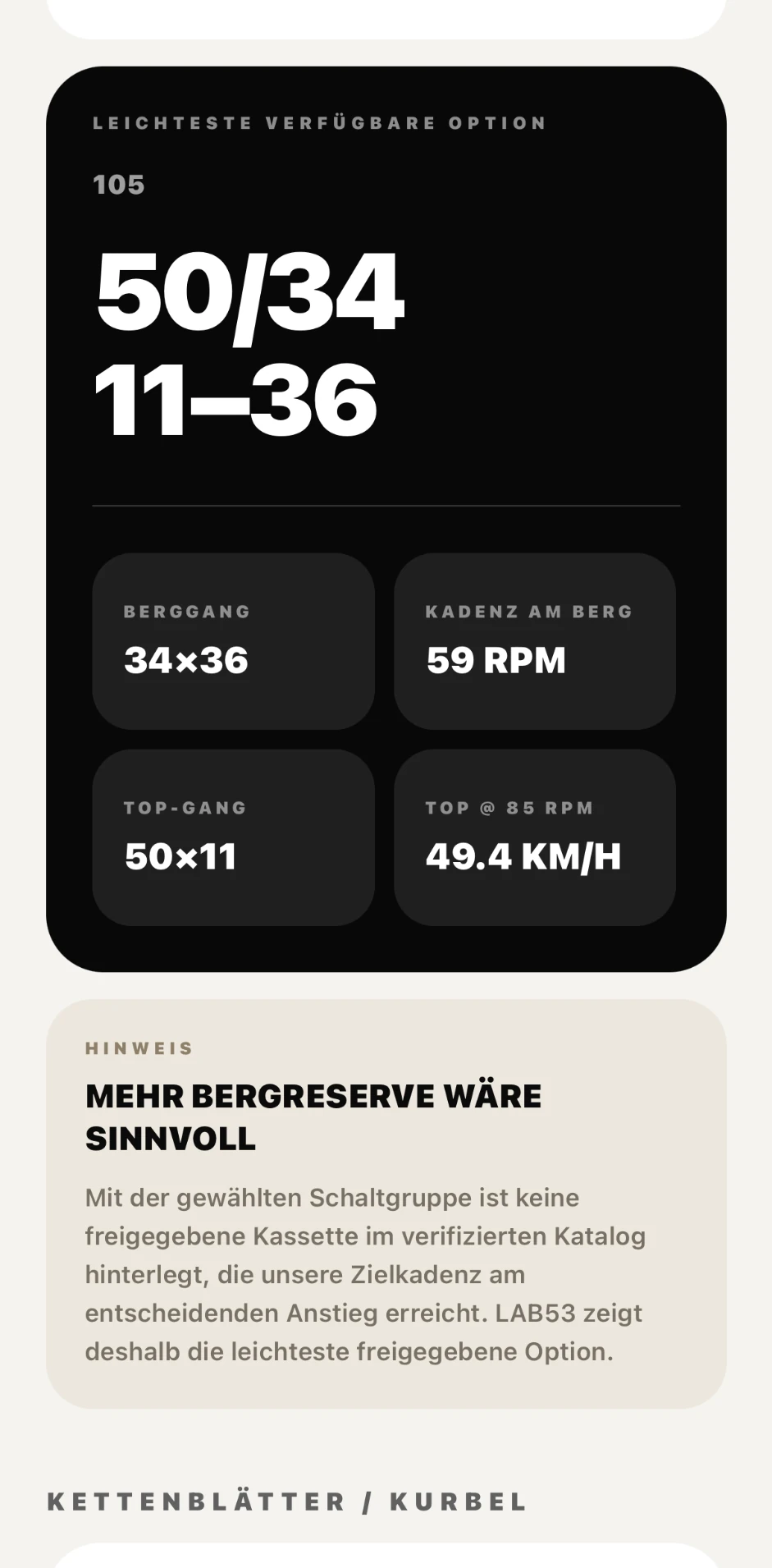 LAB53 GEAR Ergebnis